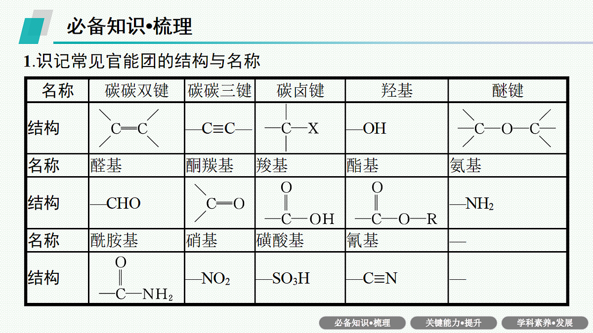 17676815第4页