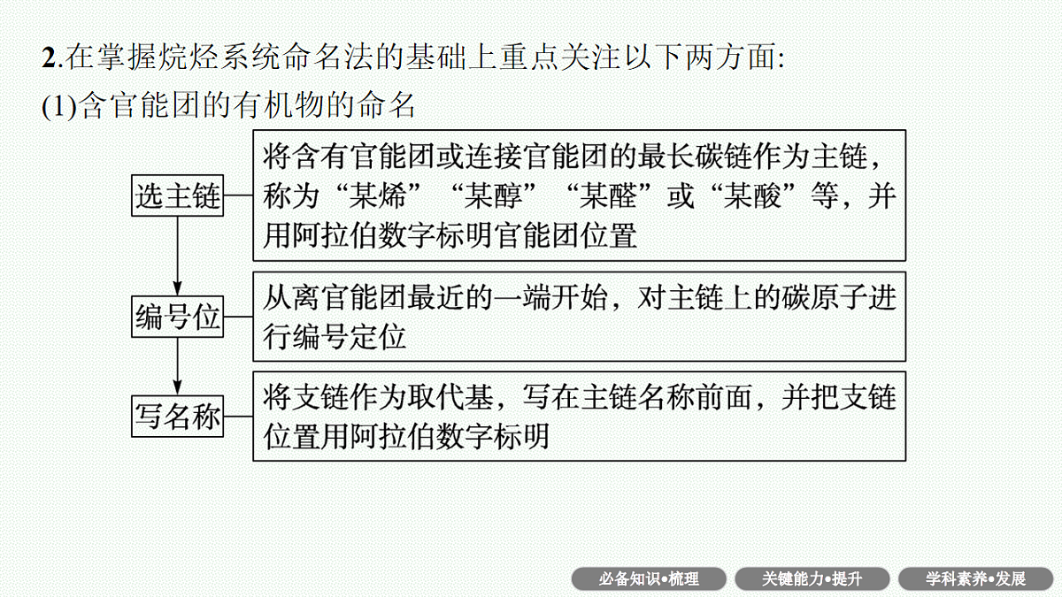 17676815第7页