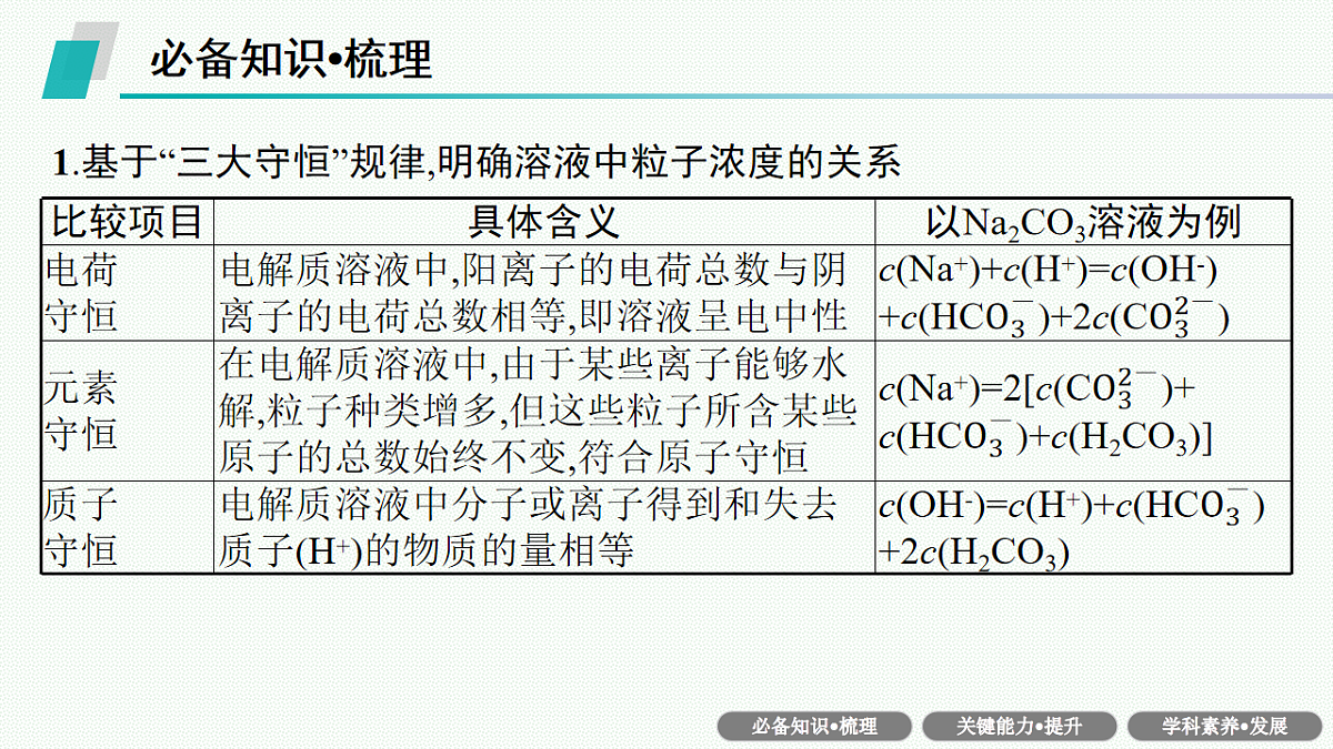 17676818第4页