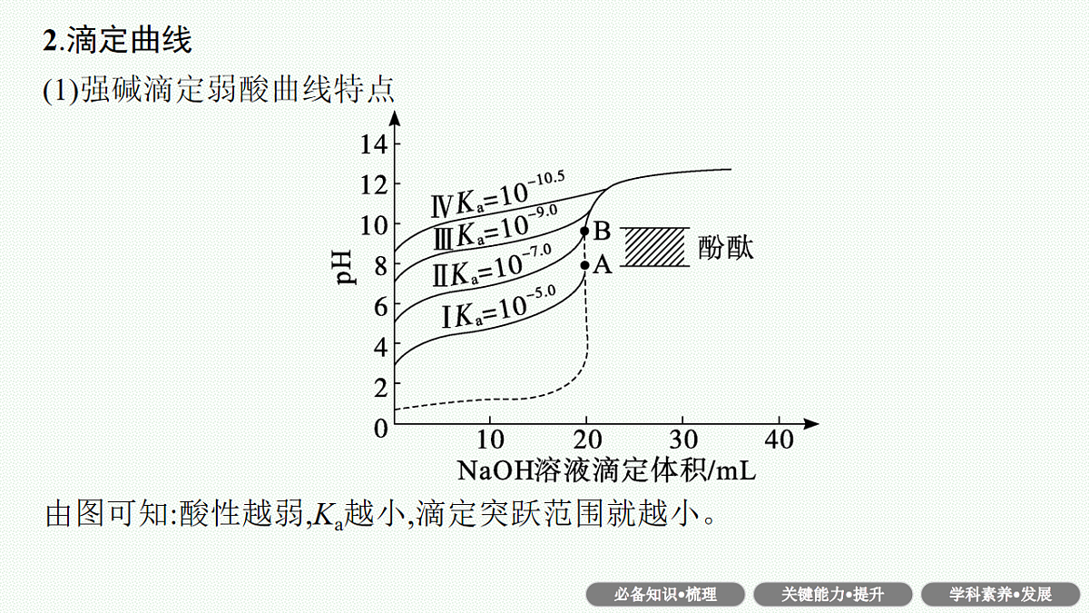 17676818第5页