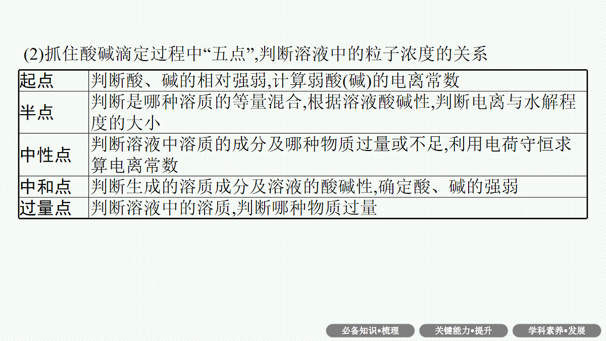 17676818第6页