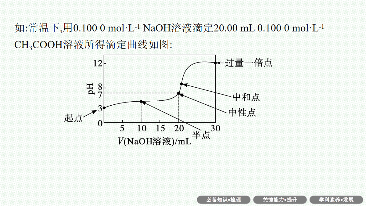 17676818第7页