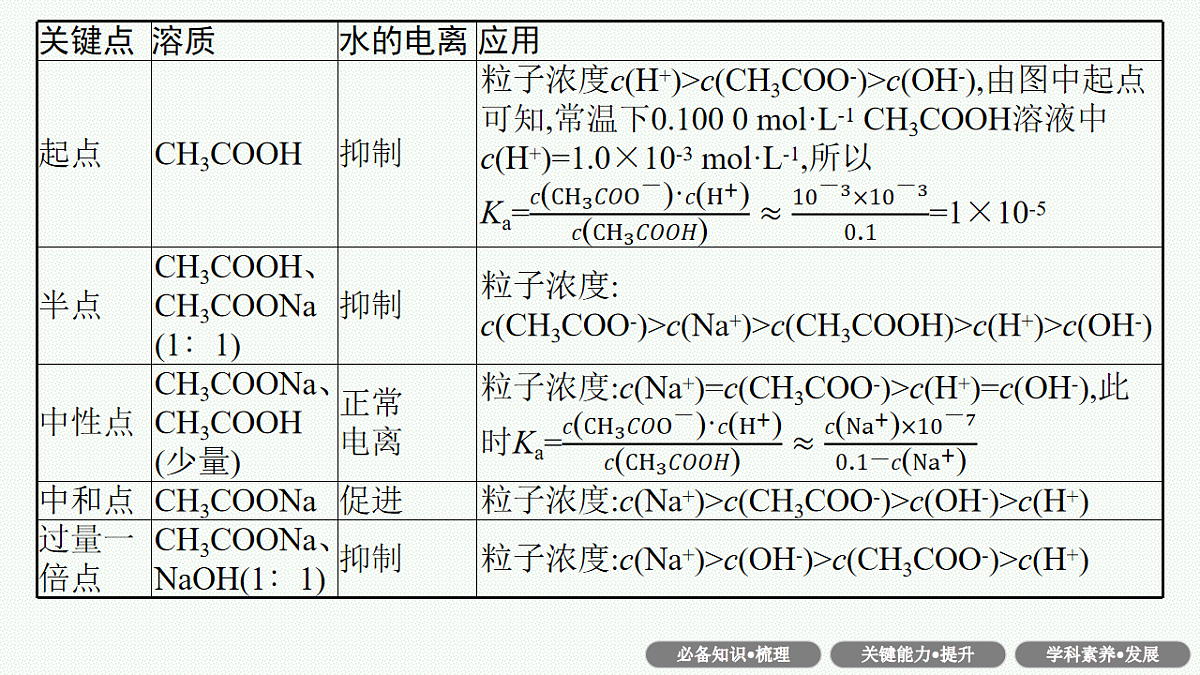 17676818第8页