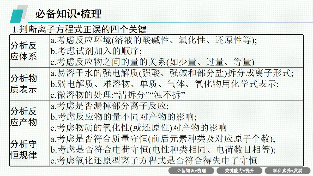 17676827第4页