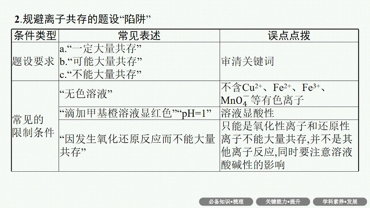 17676827第6页