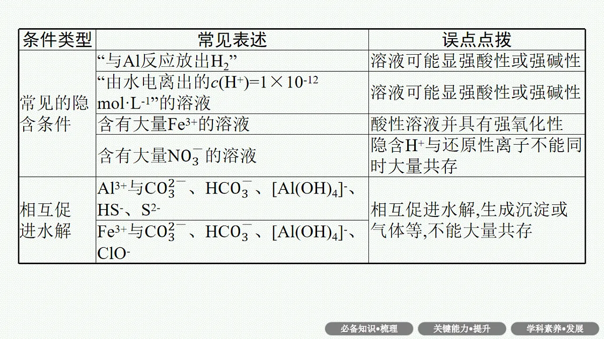 17676827第7页