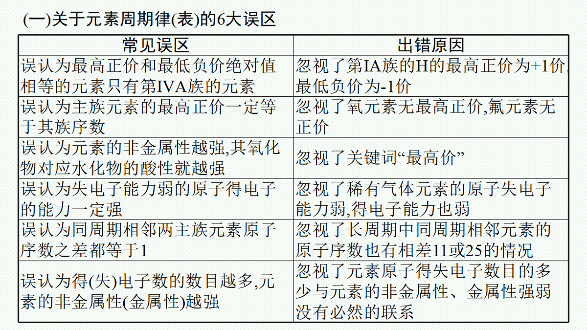 17676906第2页