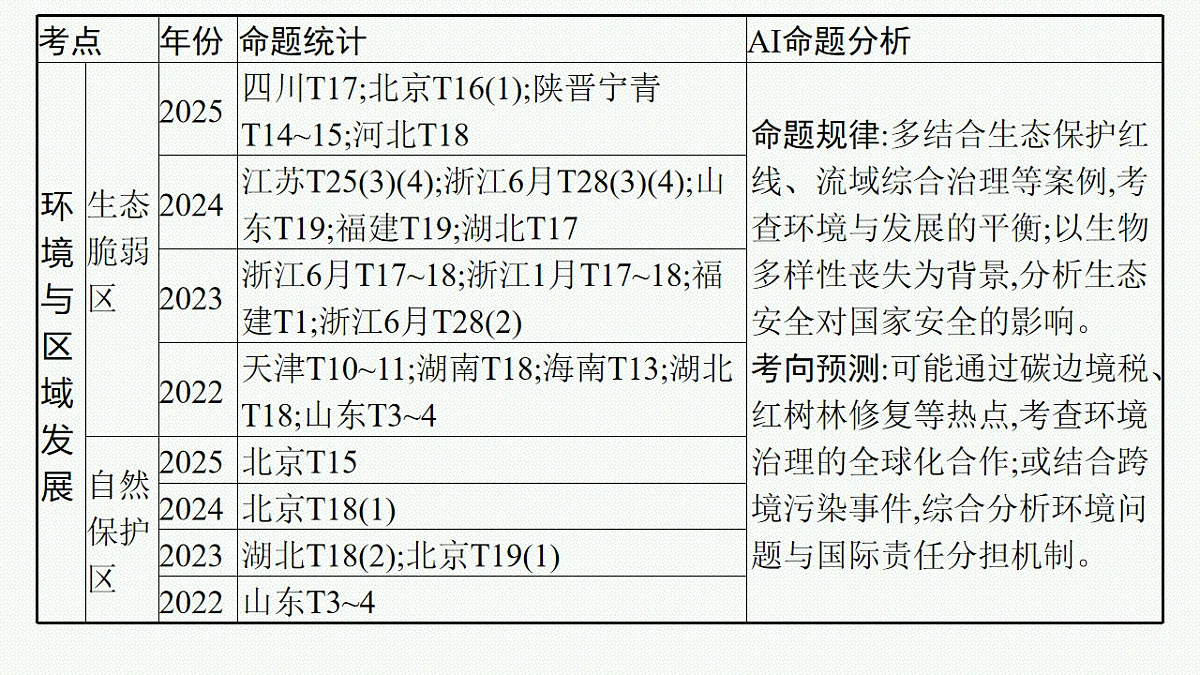 17677691第4页
