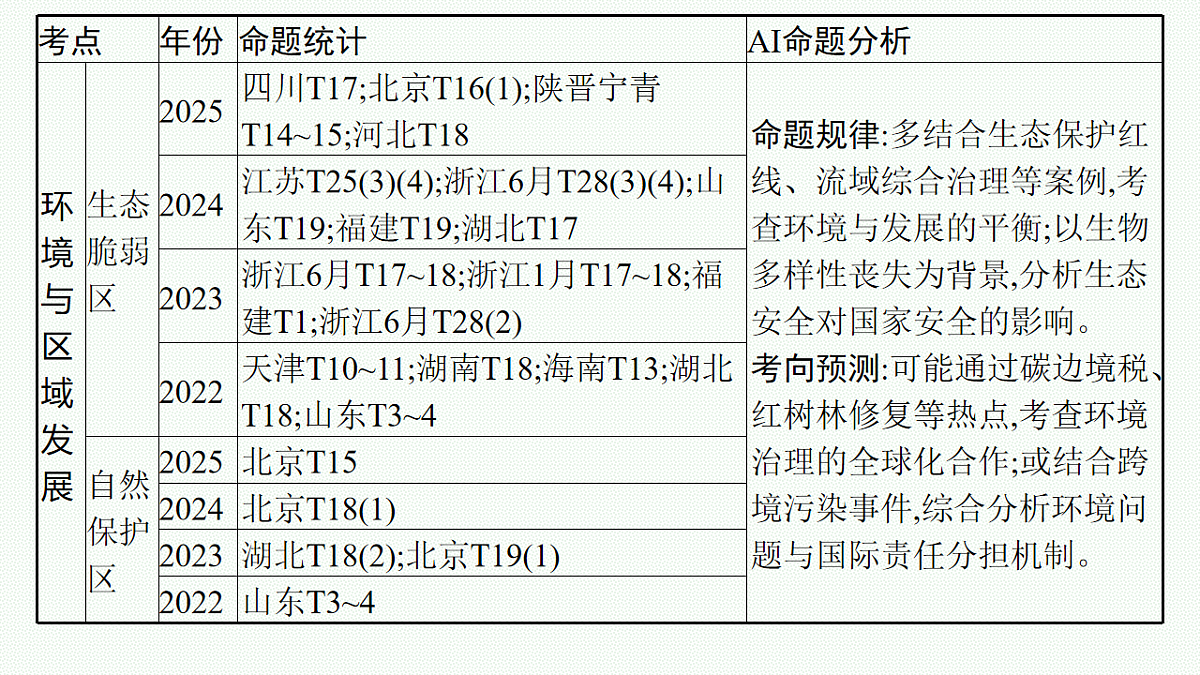 17677691第4页