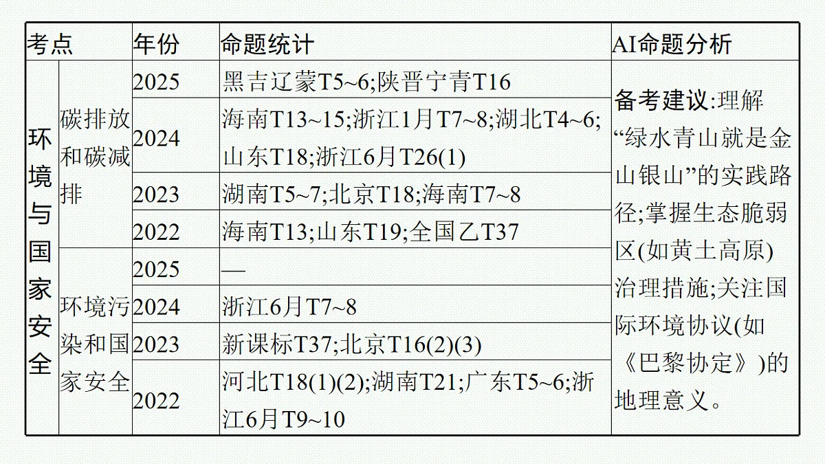 17677691第5页