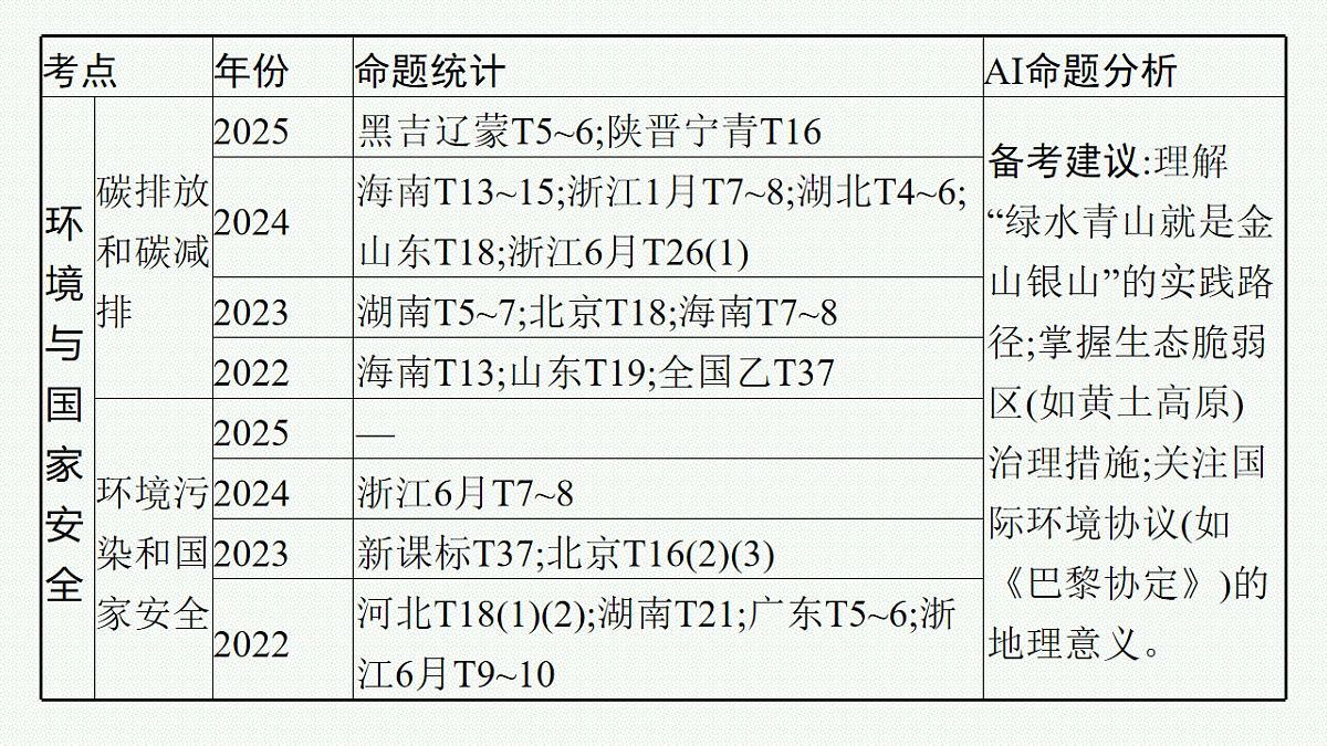17677691第5页