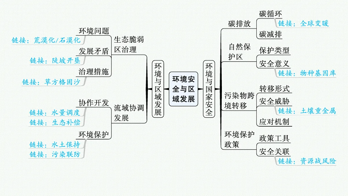 17677691第7页