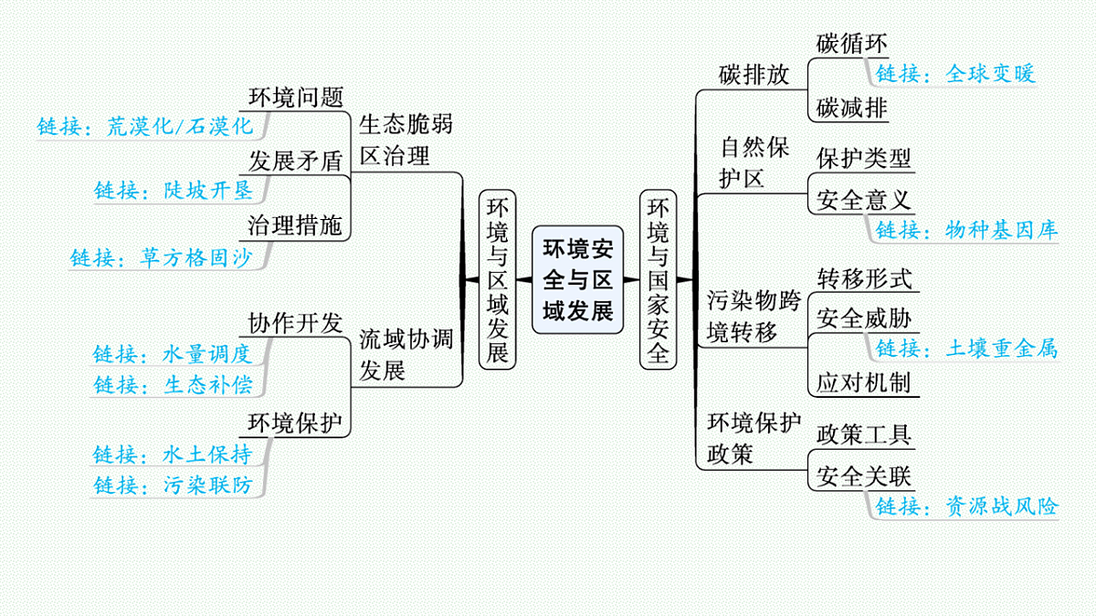 17677691第7页