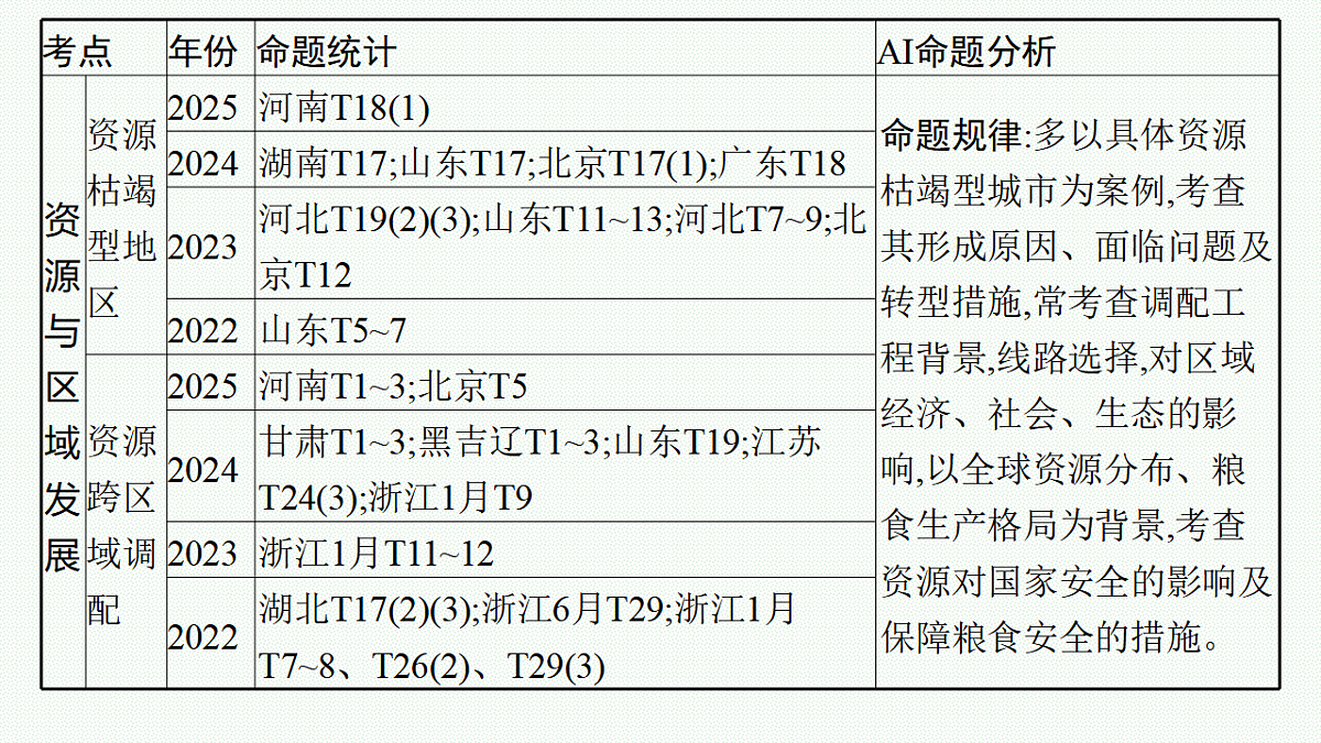 17677692第4页