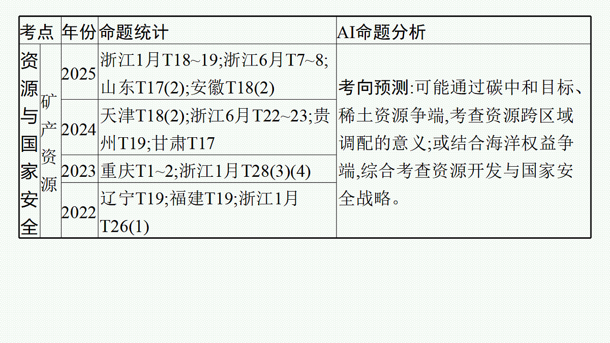 17677692第5页