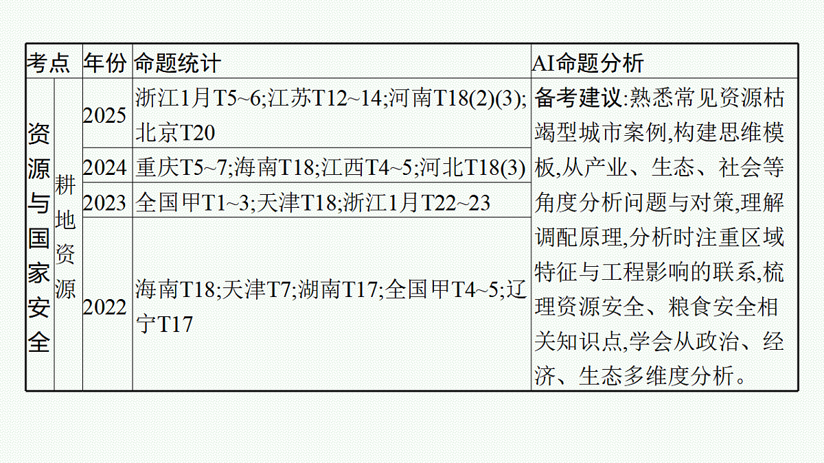 17677692第6页