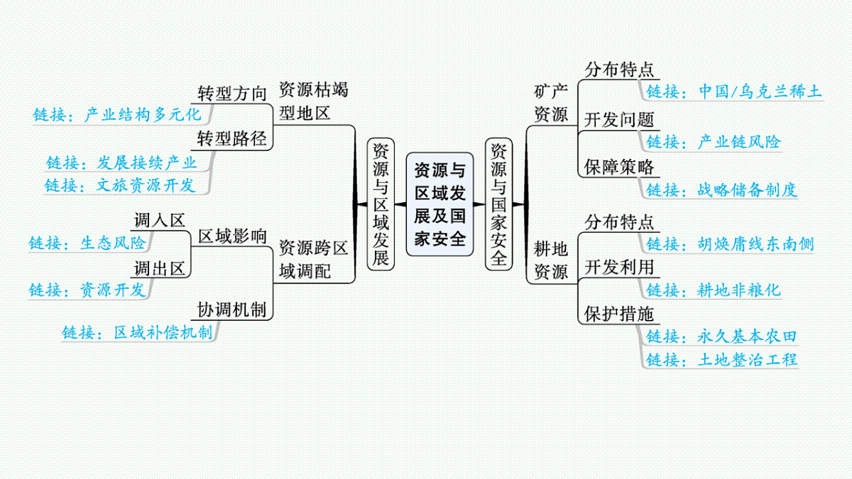 17677692第8页