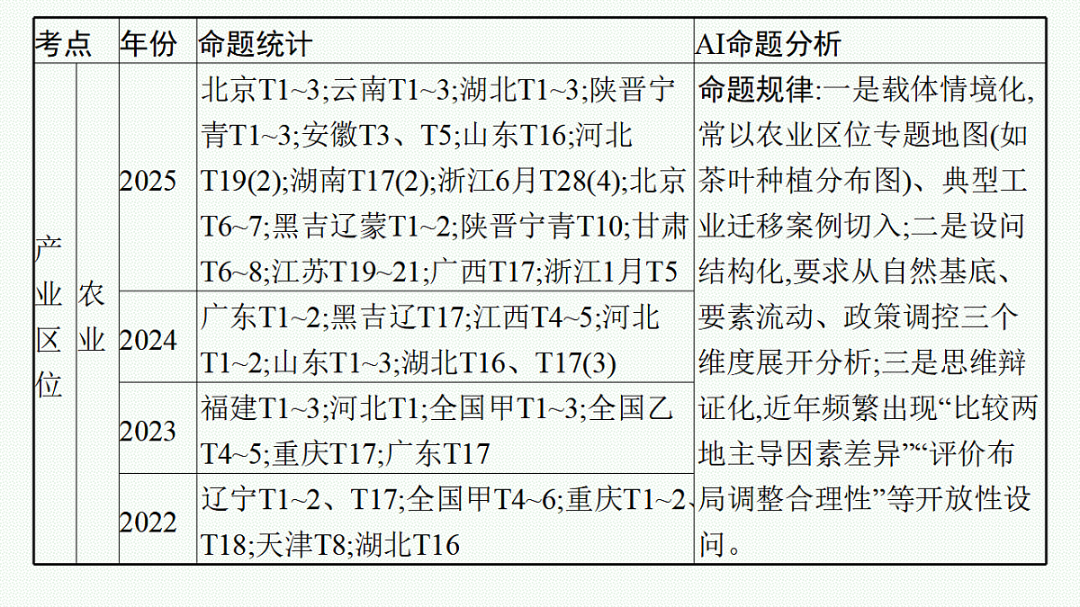 17677693第4页