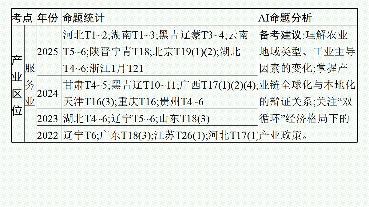 17677693第6页