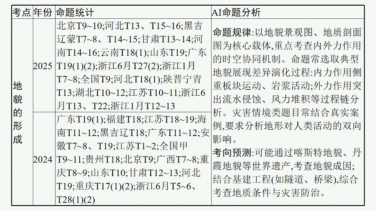 17677704第4页