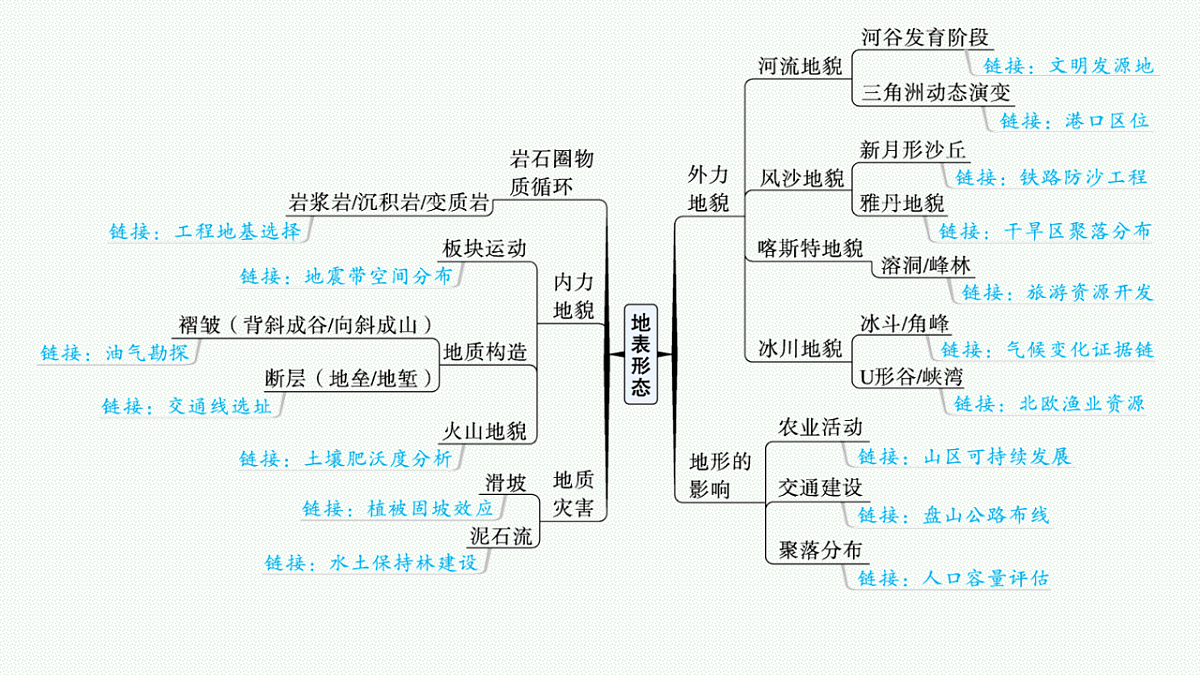 17677704第7页