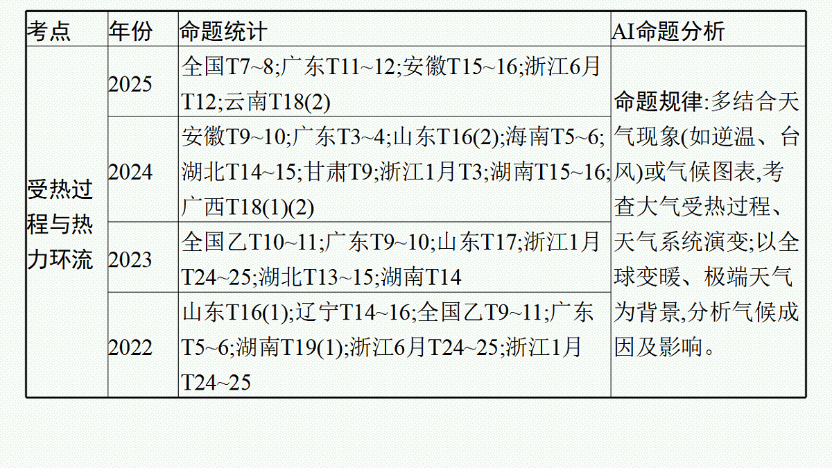 17677707第4页