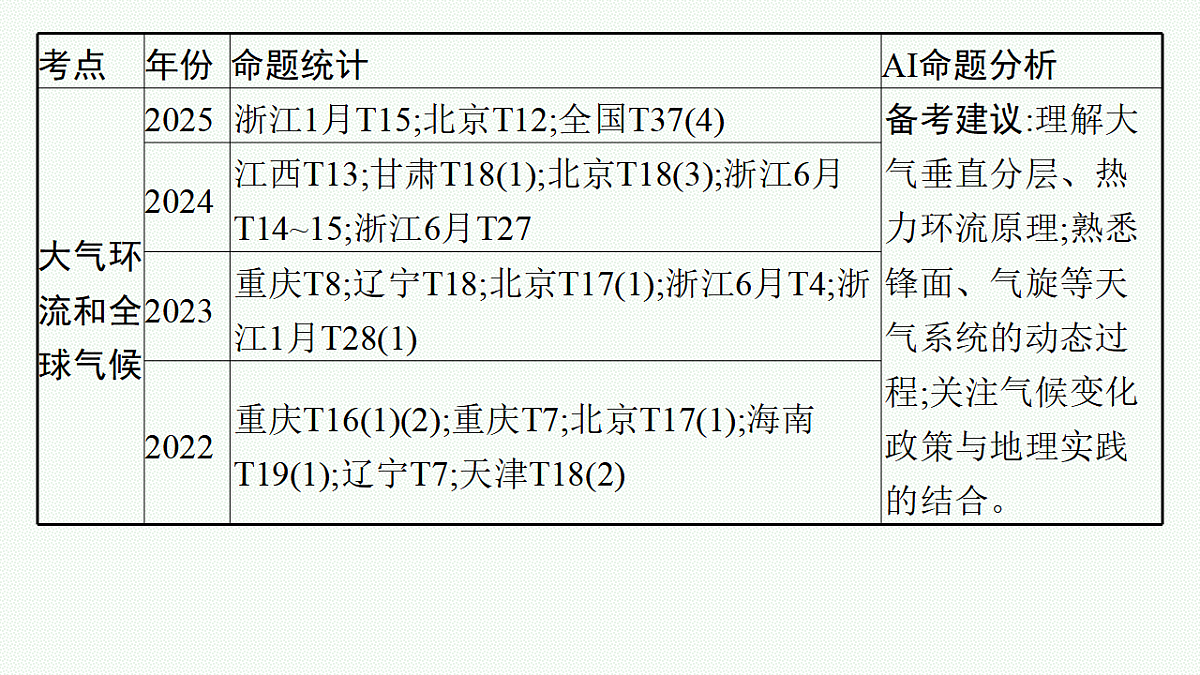 17677707第6页