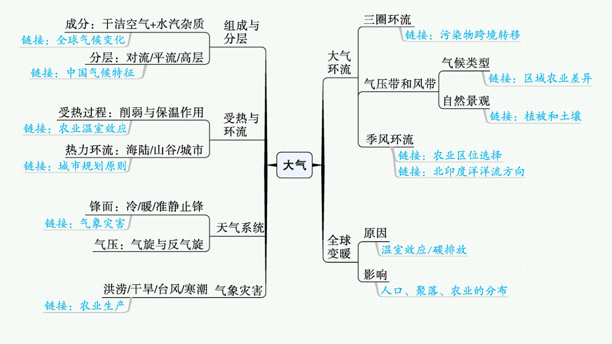17677707第8页