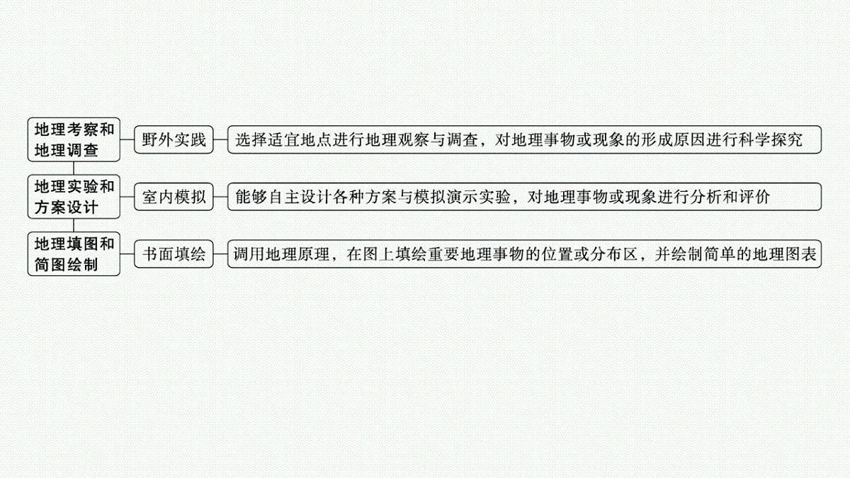17677709第2页