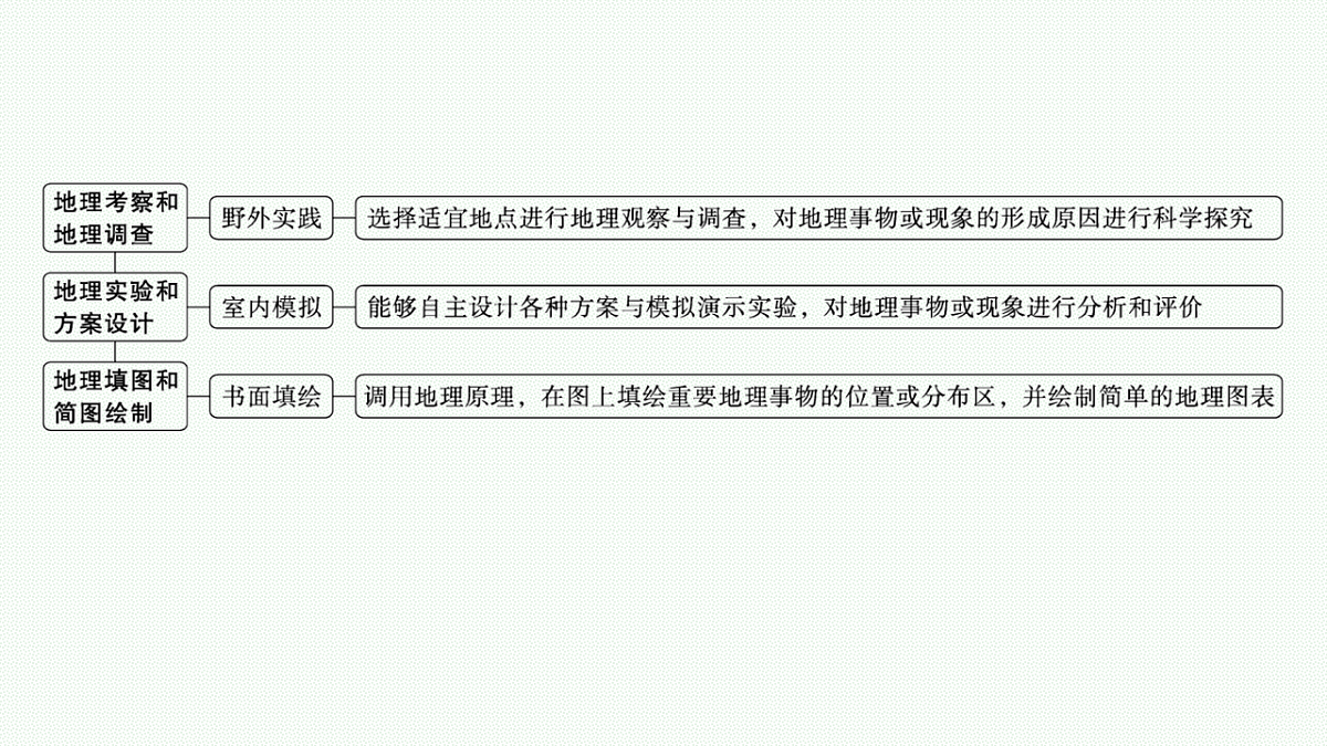 17677709第2页