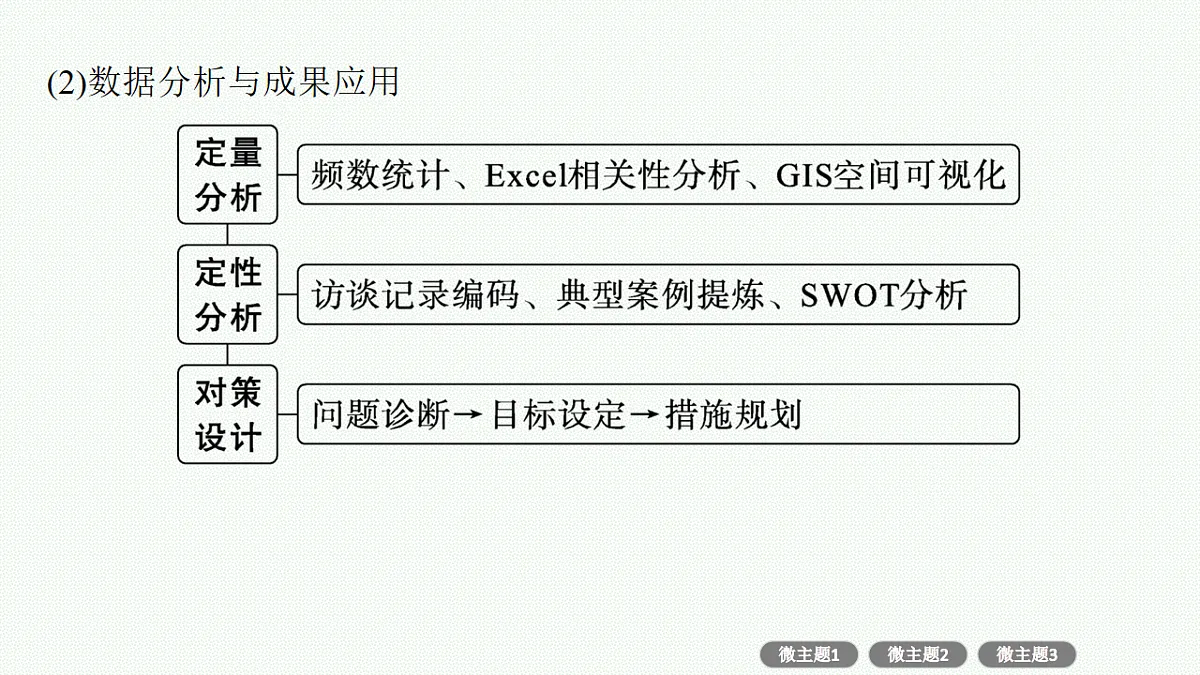 17677709第6页