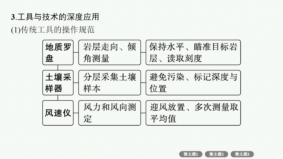17677709第7页