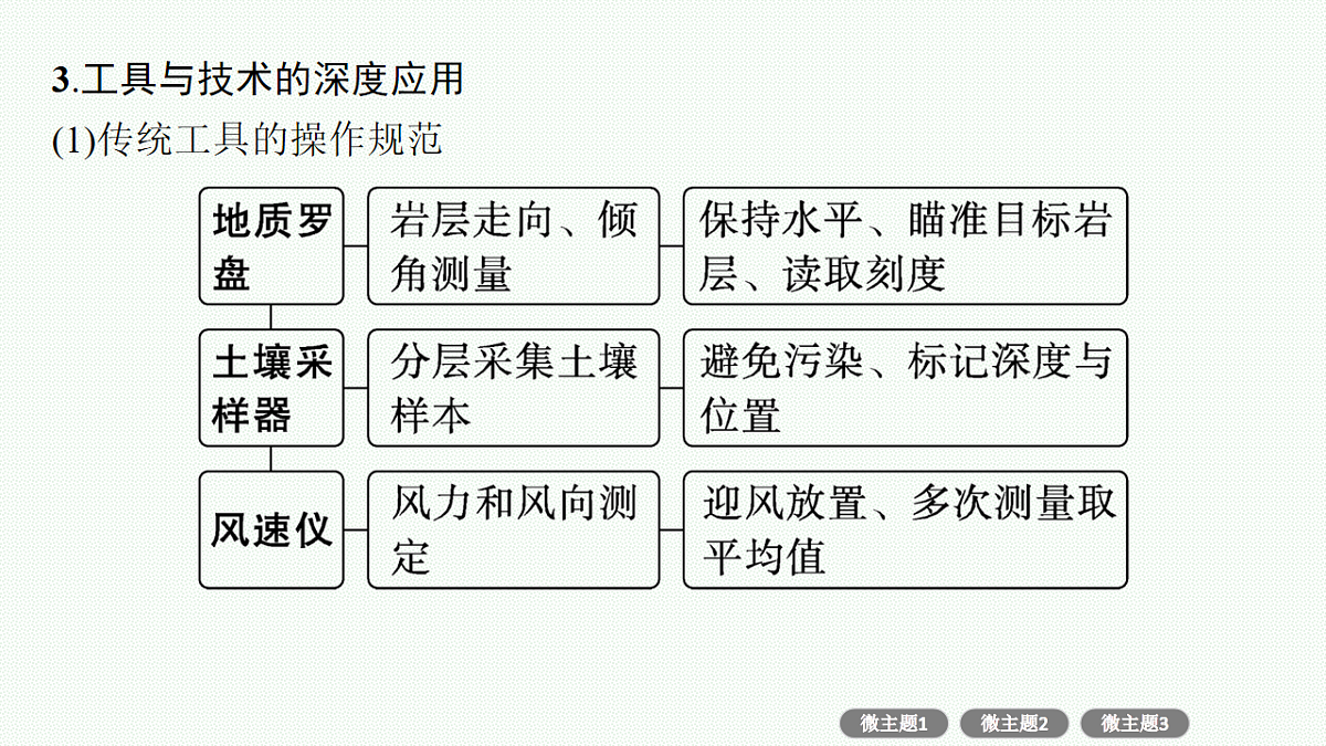 17677709第7页