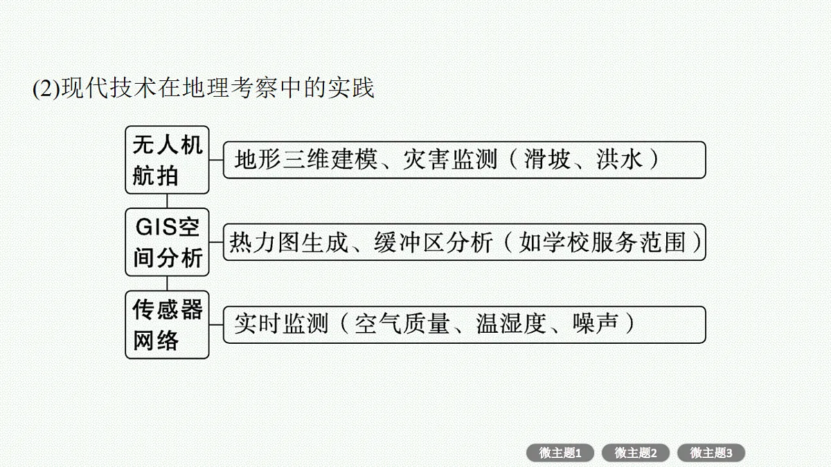 17677709第8页