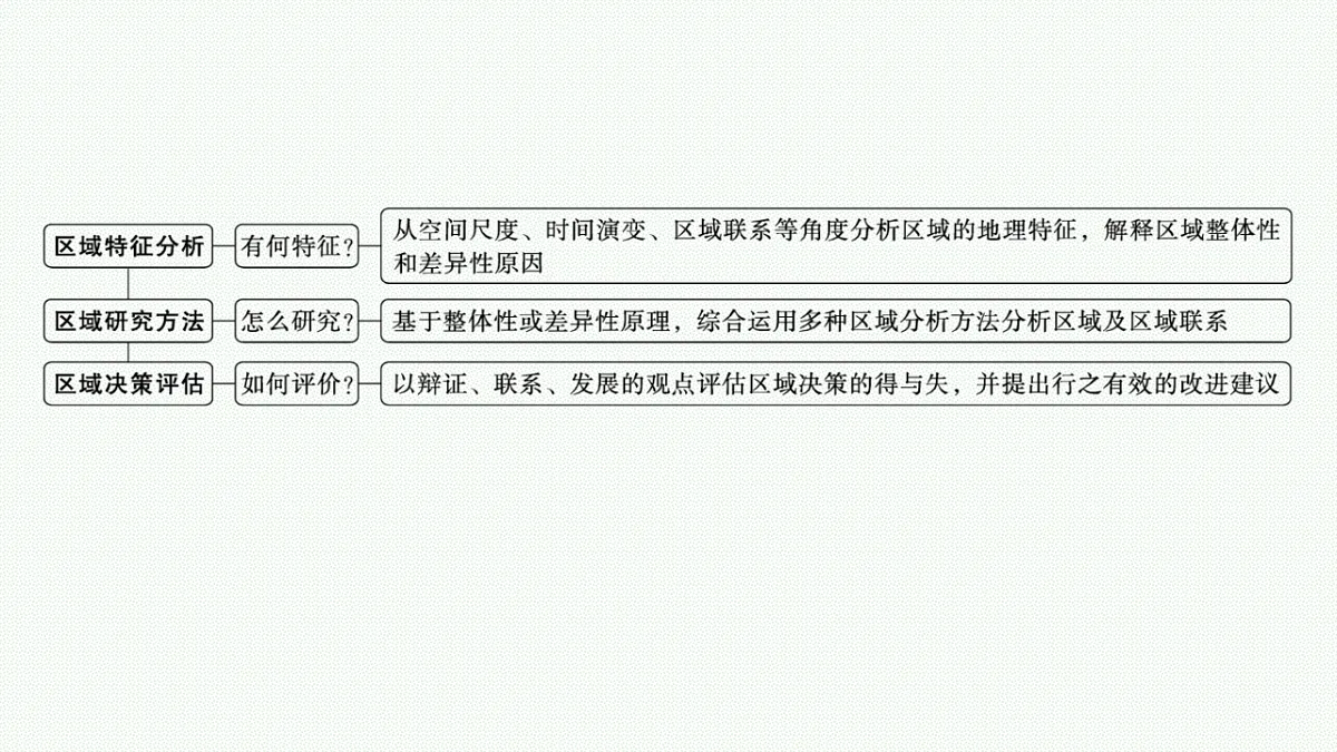 17677710第2页