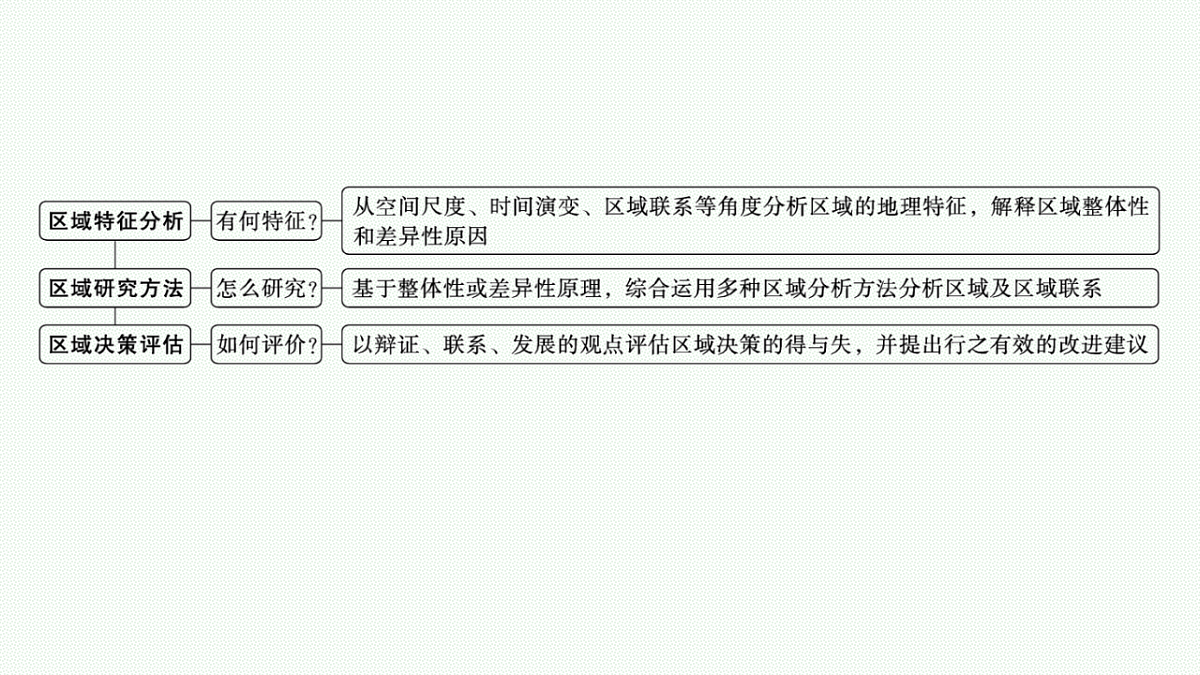 17677710第2页