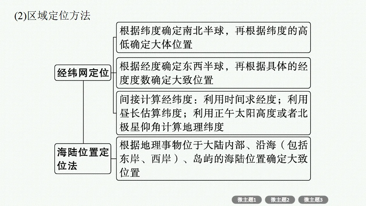 17677710第4页