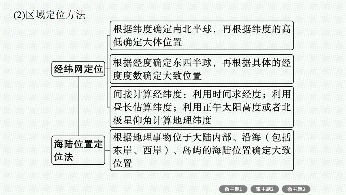 17677710第4页