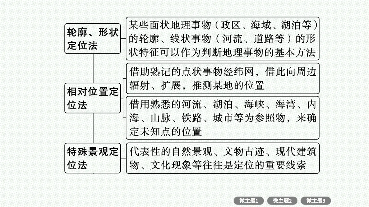 17677710第5页