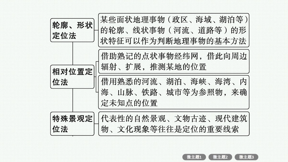 17677710第5页