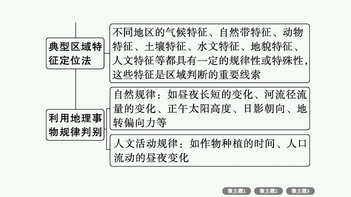 17677710第6页