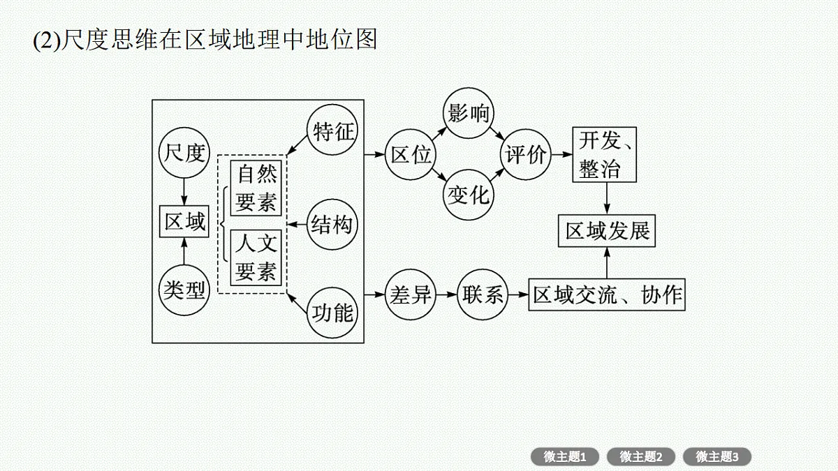 17677710第8页