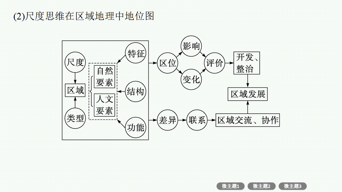 17677710第8页