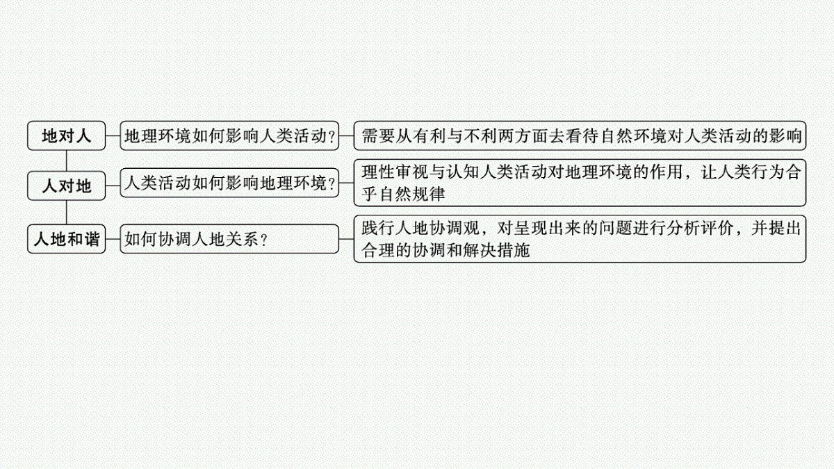 17677712第2页