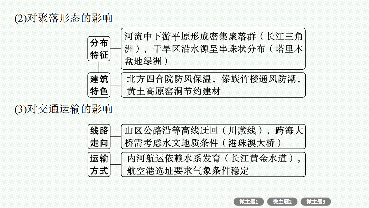 17677712第6页