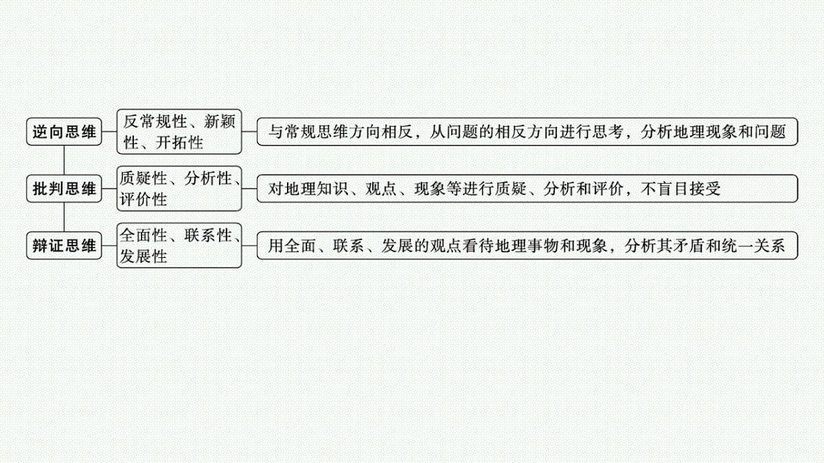17677713第2页