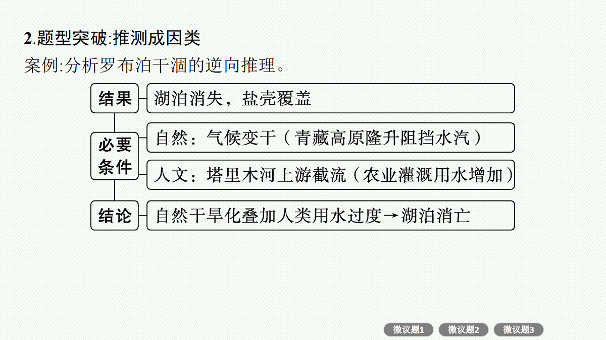 17677713第6页