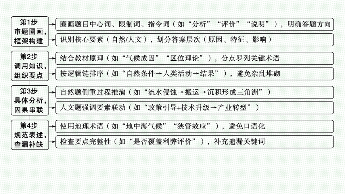 17677715第2页