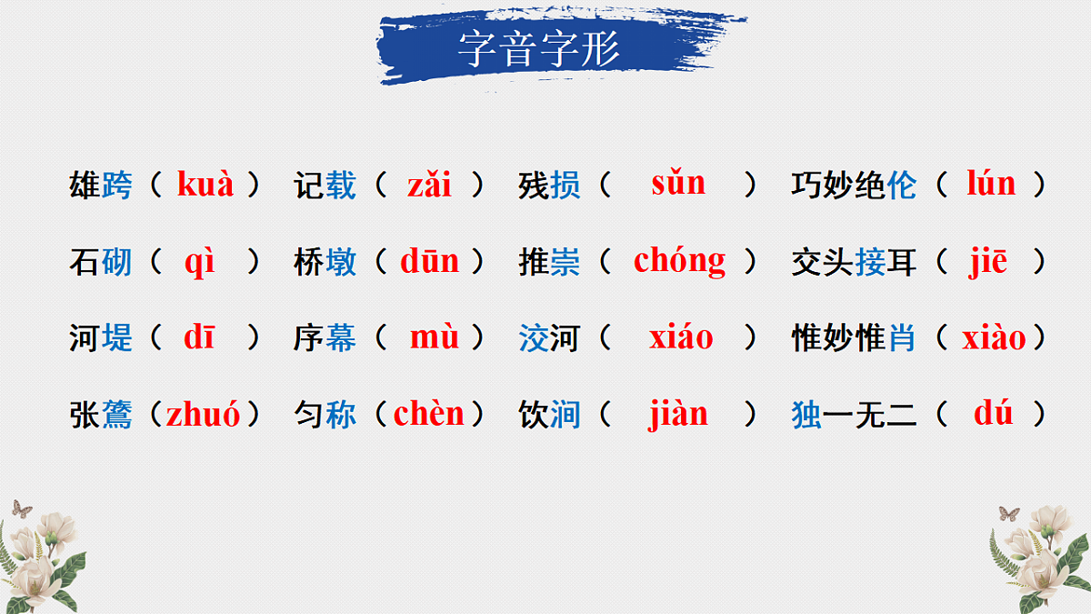 17678048第2页