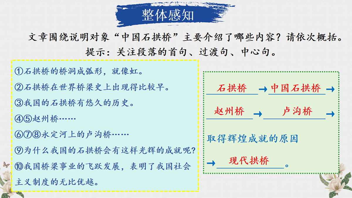 17678048第5页
